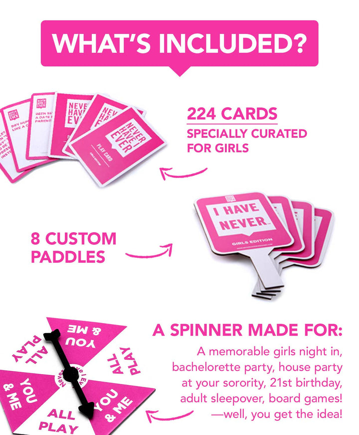 Never Have I Ever, Girls and Bachelorette Party Card Game